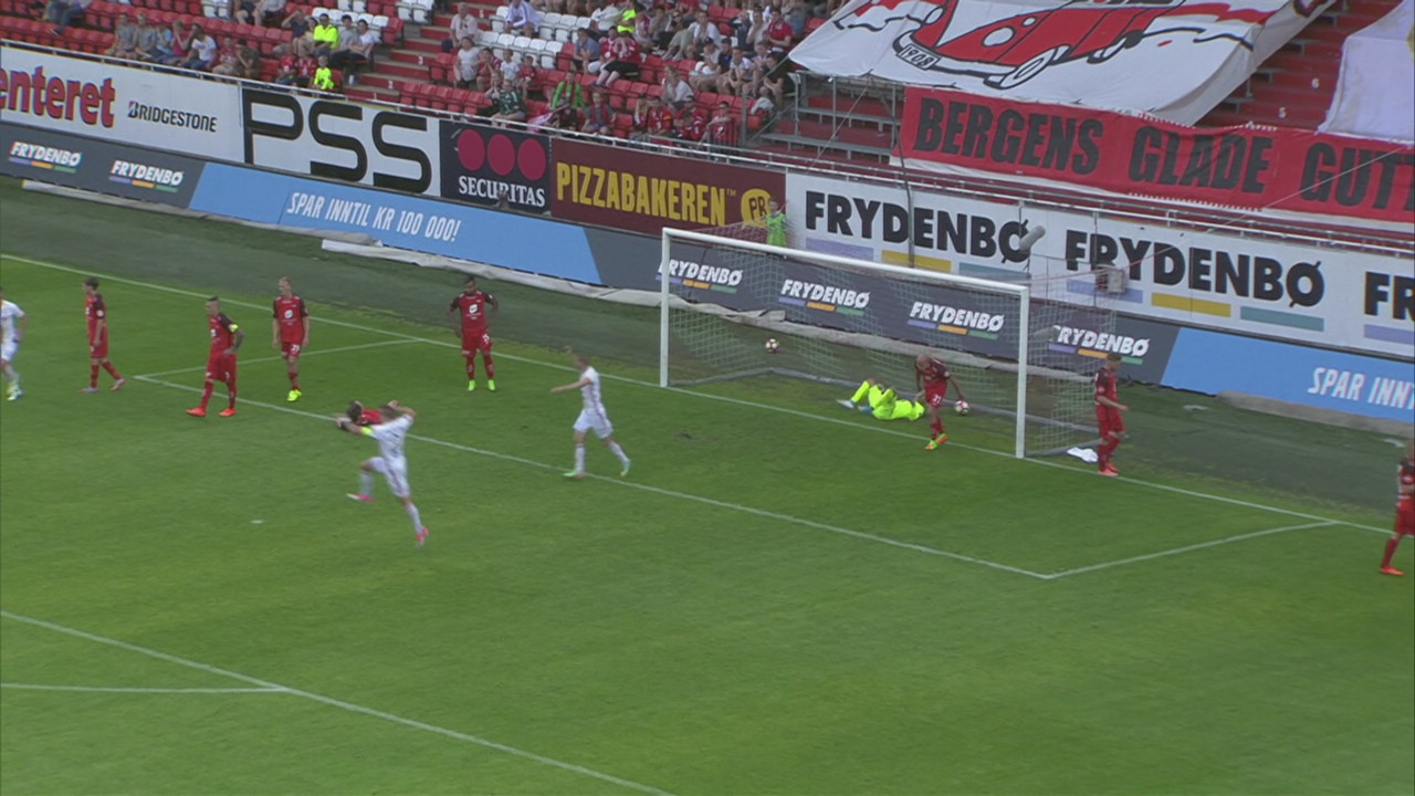 Sammendrag Brann - Ružomberok 0-2